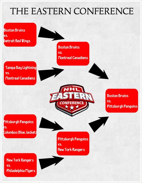 I take no responsibility for my picks. Any money lost is your own fault.