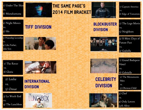 moviebracketROUND1ONLY-1